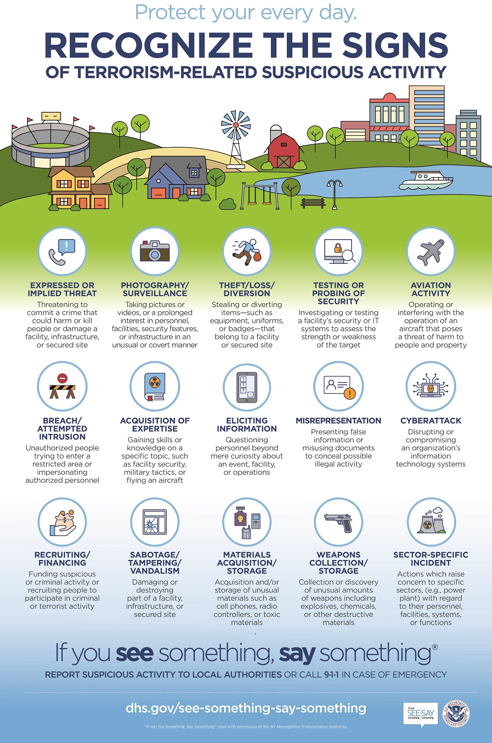 infographic-see-something-out-of-place-say-something-total